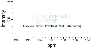 10 1016 0031 9422 91 707 R Spectrabase