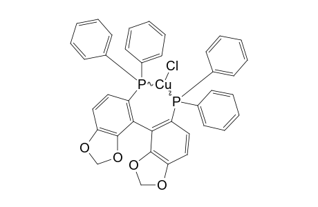 (R)-SEGPHOS.CUCL