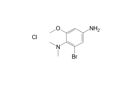 2-Bromo-6-methoxy-N1,N1-dimethylbenzene-1,4-diamine hydrochloride
