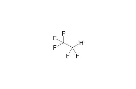 Pentafluoroethane