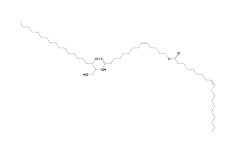 Cer 19:0;2O/14:1;O(FA 19:1)