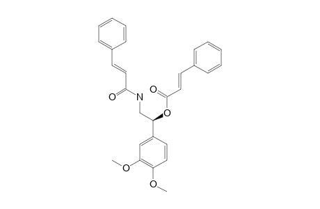 SYNCARPAMIDE