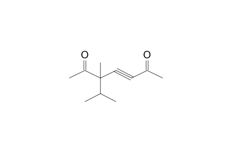 3-Heptyne-2,6-dione, 5-methyl-5-(1-methylethyl)-