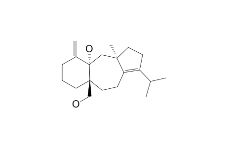 DICTINDIOL