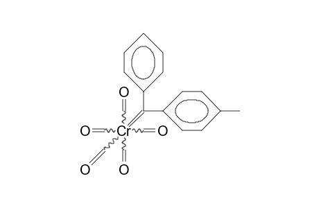 Pentacarbonyl(phenyl(P-tolyl)carbene)chromium(0)