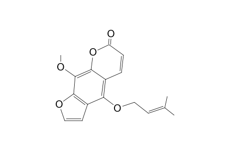 CNIDILIN