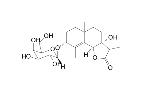 Sphaerthanolide