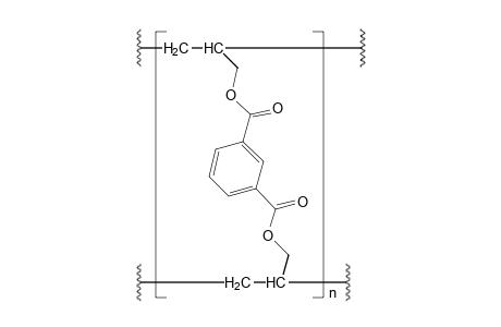 Poly(diallyl isophthalate)