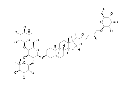 PROTODIOSCIN