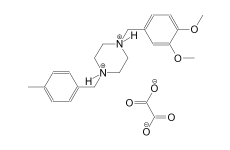 1-(3,4-Dimethoxybenzyl)-4-(4-methylbenzyl)piperazinediium oxalate